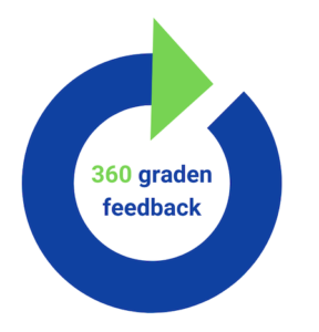 Icoon 360 graden feedback